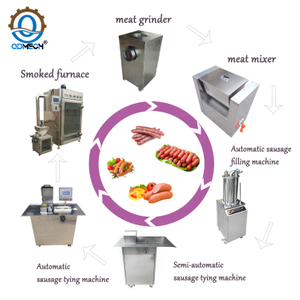 Linha de produ&ccedil;&atilde;o profissional de m&aacute;quinas para fazer salsichas